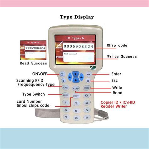 rfid reader and copier|super rfid copier 2021 download.